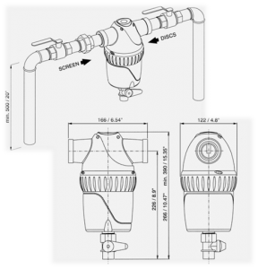 Galtech Installation Plan Galtech Installation Plan